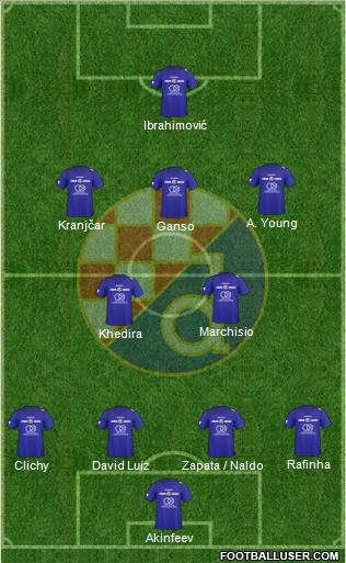 NK Dinamo Formation 2011