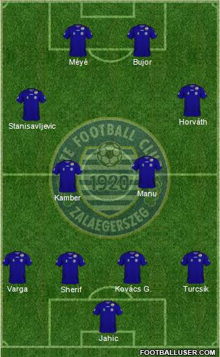 ZTE Football Club Formation 2011