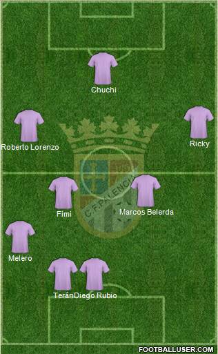 C.F. Palencia Formation 2011