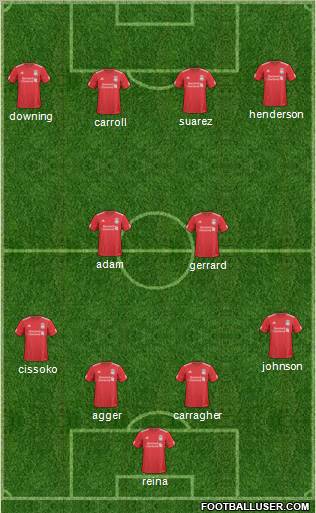 Liverpool Formation 2011