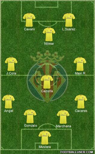 Villarreal C.F., S.A.D. Formation 2011