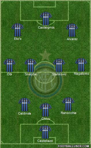 F.C. Internazionale Formation 2011