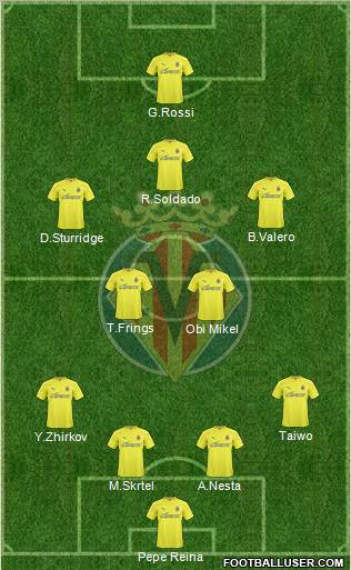 Villarreal C.F., S.A.D. Formation 2011