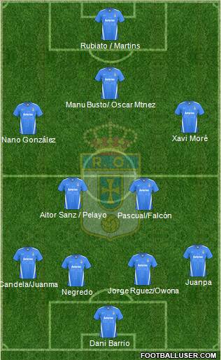 Real Oviedo S.A.D. Formation 2011