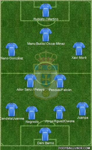 Real Oviedo S.A.D. 4-2-3-1 football formation