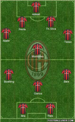 A.C. Milan Formation 2011