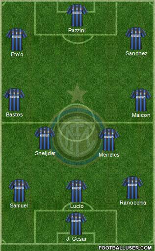 F.C. Internazionale Formation 2011