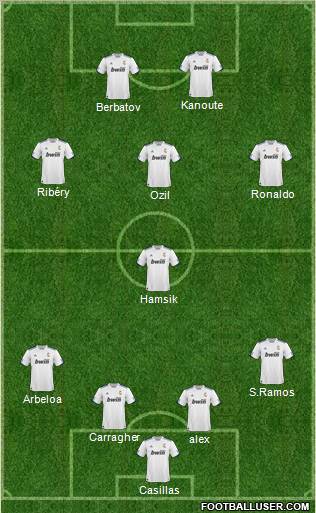 R. Madrid Castilla Formation 2011