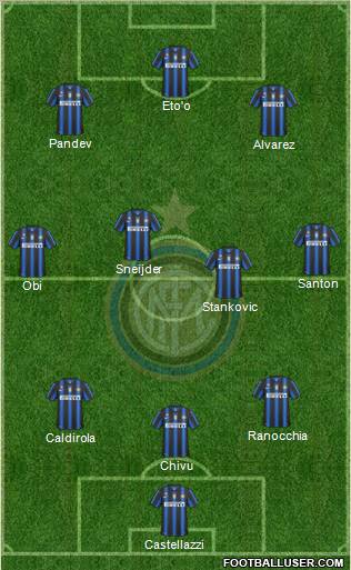 F.C. Internazionale Formation 2011