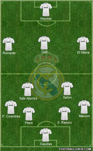Real Madrid C.F. Formation 2011