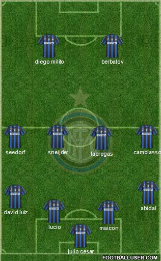 F.C. Internazionale Formation 2011