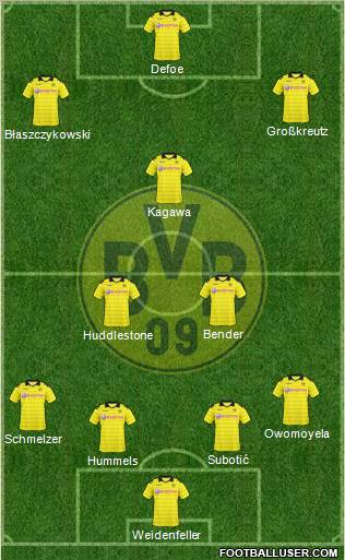 Borussia Dortmund Formation 2011