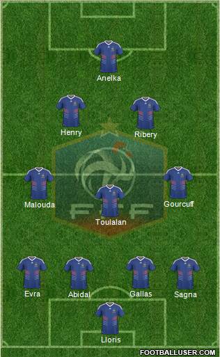 France Formation 2011
