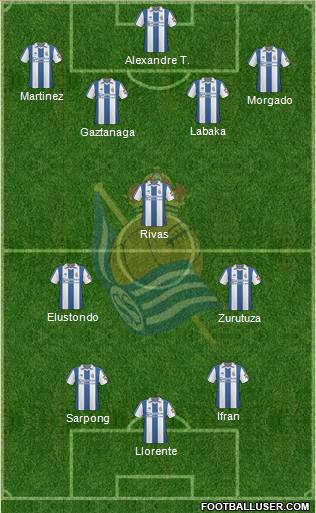 Real Sociedad S.A.D. Formation 2011