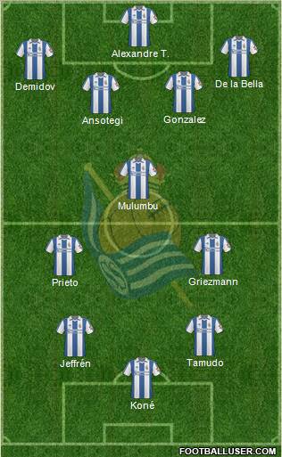 Real Sociedad S.A.D. Formation 2011