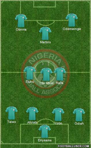 Nigeria Formation 2011