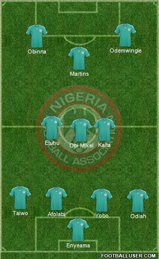 Nigeria football formation