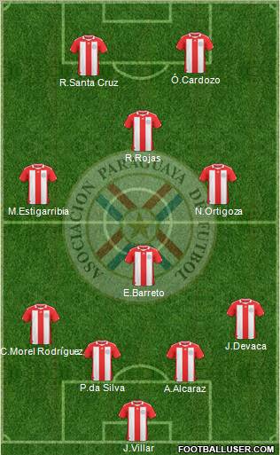 Paraguay Formation 2011