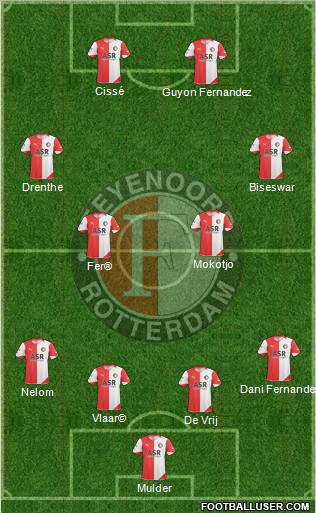 Feyenoord Formation 2011