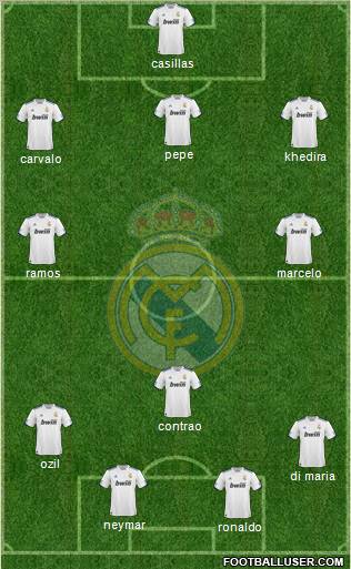 Real Madrid C.F. Formation 2011