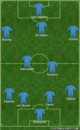 Pro Evolution Soccer Team Formation 2011