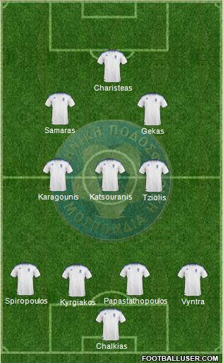 Greece Formation 2011