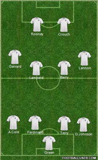 England Formation 2011