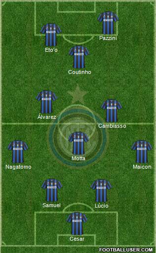 F.C. Internazionale Formation 2011