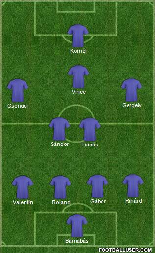 World Cup 2010 Team Formation 2011
