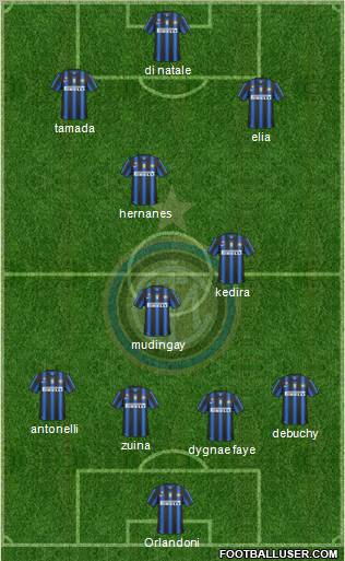 F.C. Internazionale Formation 2011