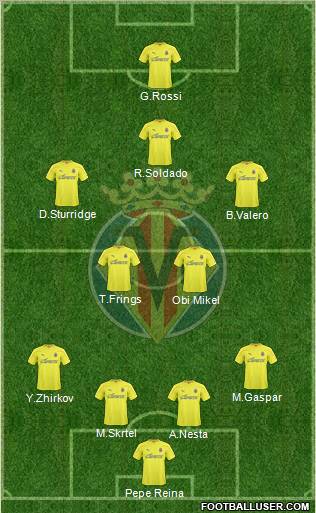 Villarreal C.F., S.A.D. Formation 2011