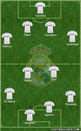 Real Madrid C.F. Formation 2011