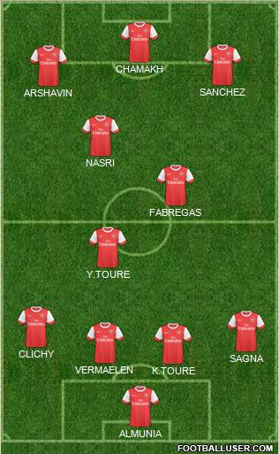 Arsenal Formation 2011