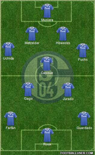FC Schalke 04 Formation 2011