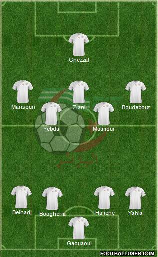 Algeria Formation 2011