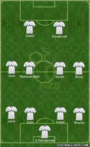 Slovenia 4-4-2 football formation