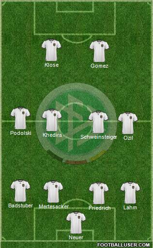 Germany Formation 2011