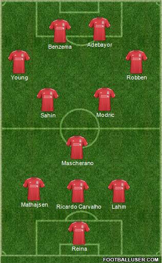 Liverpool Formation 2011