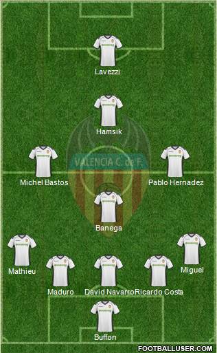 Valencia C.F., S.A.D. Formation 2011