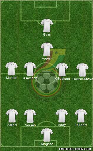 Ghana Formation 2011