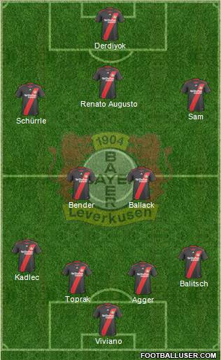 Bayer 04 Leverkusen Formation 2011