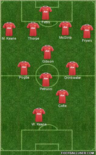 Manchester United Formation 2011