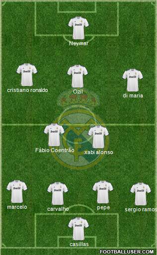 Real Madrid C.F. Formation 2011