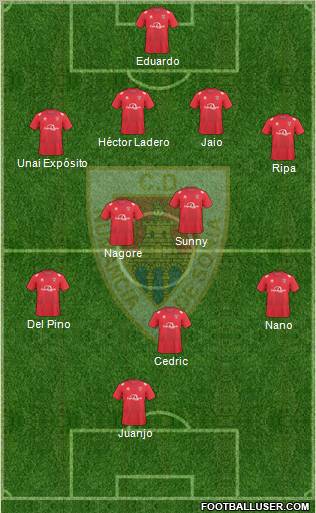 C.D. Numancia S.A.D. Formation 2011