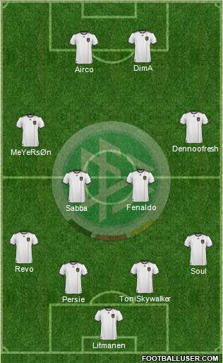Germany Formation 2011