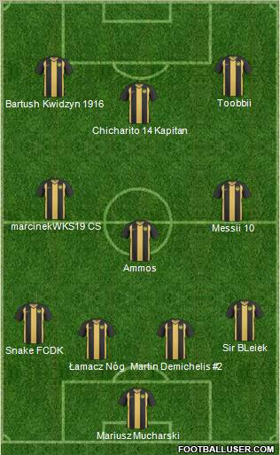 Champions League Team Formation 2011