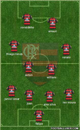 CR Flamengo Formation 2011