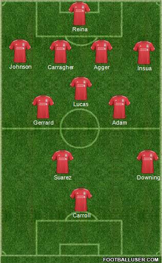 Liverpool Formation 2011