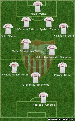 Sevilla F.C., S.A.D. Formation 2011