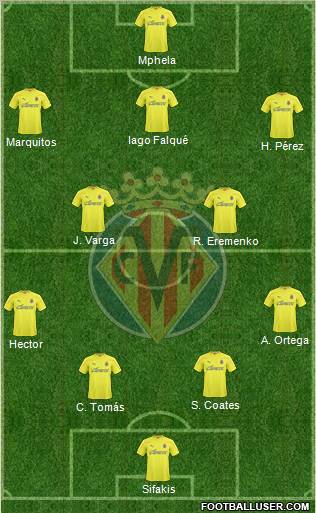 Villarreal C.F., S.A.D. Formation 2011